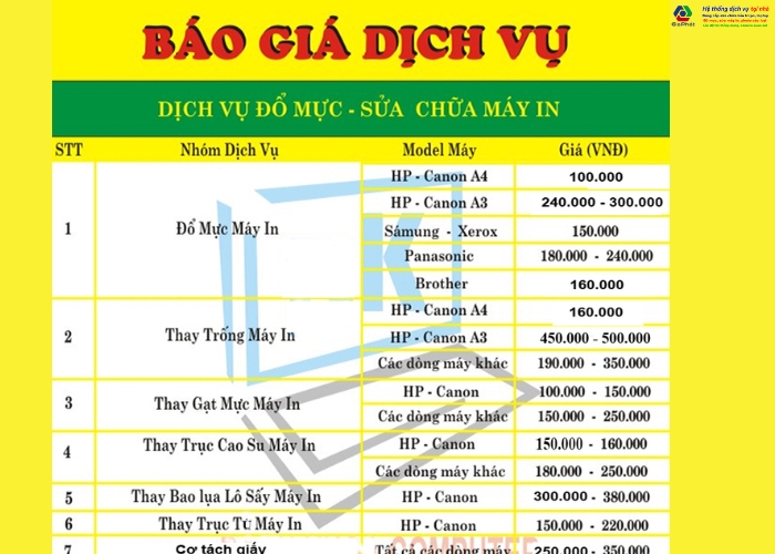 Báo giá sửa máy in Brother tại Gia Phát