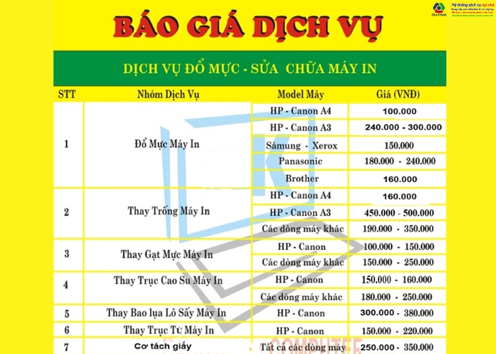 Báo giá sửa máy in tại Gia Phát