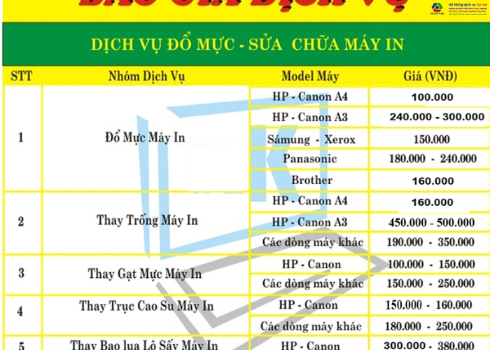 Báo giá sửa máy in tại nhà giá rẻ Gia Phát